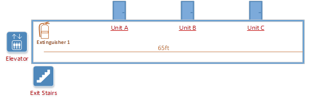 Fire extinguisher installation diagram - short hallway